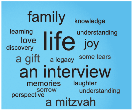 Tips on Interviewing Family Members Tips on Interviewing Family Members